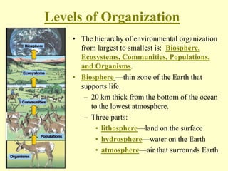 fdocuments.in_chapter-18-introduction-to-ecology.ppt