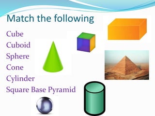 Match the following
Cube
Cuboid
Sphere
Cone
Cylinder
Square Base Pyramid
 