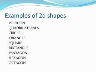 Examples of 2d shapes
POLYGON
QUADRILATERALS
CIRCLE
TRIANGLE
SQUARE
RECTANGLE
PENTAGON
HEXAGON
OCTAGON
 