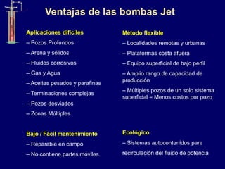 Ventajas de las bombas Jet
Aplicaciones difíciles
– Pozos Profundos
– Arena y sólidos
– Fluidos corrosivos
– Gas y Agua
– Aceites pesados y parafinas
– Terminaciones complejas
– Pozos desviados
– Zonas Múltiples
Bajo / Fácil mantenimiento
– Reparable en campo
– No contiene partes móviles
Método flexible
– Localidades remotas y urbanas
– Plataformas costa afuera
– Equipo superficial de bajo perfil
– Amplio rango de capacidad de
producción
– Múltiples pozos de un solo sistema
superficial = Menos costos por pozo
Ecológico
– Sistemas autocontenidos para
recirculación del fluido de potencia
 