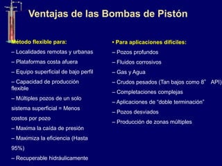 Ventajas de las Bombas de Pistón
Método flexible para:
– Localidades remotas y urbanas
– Plataformas costa afuera
– Equipo superficial de bajo perfil
– Capacidad de producción
flexible
– Múltiples pozos de un solo
sistema superficial = Menos
costos por pozo
– Maxima la caída de presión
– Maximiza la eficiencia (Hasta
95%)
– Recuperable hidráulicamente
• Para aplicaciones difíciles:
– Pozos profundos
– Fluidos corrosivos
– Gas y Agua
– Crudos pesados (Tan bajos como 8° API)
– Completaciones complejas
– Aplicaciones de “doble terminación”
– Pozos desviados
– Producción de zonas múltiples
 