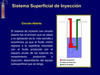 Circuito Abierto.
El sistema de inyeción con circuito
abierto fue el primero que se utilizó
y su aplicación es la más sencilla y
económica ya que el fluido motriz
regresa a la superficie mezclado
con el fluido producido por el
espacio anular de las tuberías de
revestimiento, producción o
inyección, dependiendo del equipo
subsuperficial que se tenga.
Sistema Superficial de Inyección
 