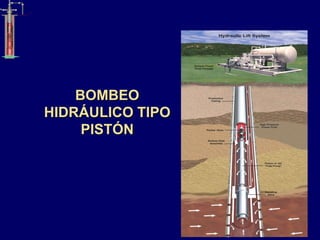 BOMBEO
HIDRÁULICO TIPO
PISTÓN
 