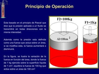 Principio de Operación
Esta basado en el principio de Pascal que
dice que la presión aplicada a un fluido se
transmitirá en todas direcciones con la
misma intensidad.
Además como la presión esta definida
como una fuerza que actua sobre un área,
si se modifica esta, la fuerza aumentará o
disminuirá.
En la figura. se ilustra la variación de la
fuerza en función del área, donde la fuerza
de 1 kg ejercida sobre la superficie líquida
de 1 cm2, equilibra la fuerza de 100 kg que
actúa sobre un área de 100 cm2.
 