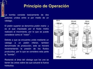 Principio de Operación
La bomba consiste basicamente de dos
pistones unidos entre si por medio de un
vástago.
El pistón superior se denomina pistón motriz y
es el que impulsado por el fluido motriz
realizará el movimiento, por lo que se puede
considerar como el “motor”.
Debido a que se encuentra unido mediante un
vástago a un pistón inferior, tambien
denominado de producción, este se moverá
incrementando la presión de los fluidos
producidos, por lo que se considera esta parte
la “bomba”.
Restando el área del vástago que los une se
tienen las areas sobre las que actuará la fuerza
hidráulica.
 