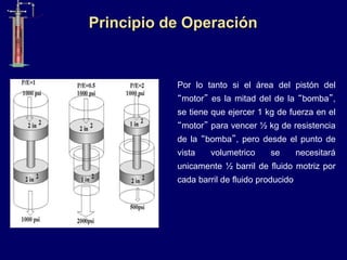 Por lo tanto si el área del pistón del
“motor” es la mitad del de la “bomba”,
se tiene que ejercer 1 kg de fuerza en el
“motor” para vencer ½ kg de resistencia
de la “bomba”, pero desde el punto de
vista volumetrico se necesitará
unicamente ½ barril de fluido motriz por
cada barril de fluido producido
Principio de Operación
 