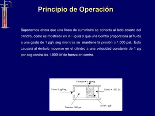 Principio de Operación
Suponemos ahora que una línea de suministro se conecta al lado abierto del
cilindro, como es mostrado en la Figura y que una bomba proporciona al fluido
a una gasto de 1 pg3/ seg mientras se mantiene la presión a 1.000 psi. Esto
causará al émbolo moverse en el cilindro a una velocidad constante de 1 pg
por seg contra las 1.000 lbf de fuerza en contra.
 
