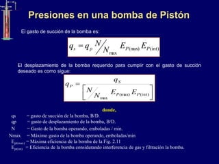 Presiones en una bomba de Pistón
(int)
(max)
max
P
P
p
s E
E
N
N
q
q 







(int)
(max)
max
P
P
S
P
E
E
N
N
q
q
El gasto de succión de la bomba es:
El desplazamiento de la bomba requerido para cumplir con el gasto de succión
deseado es como sigue:
donde,
qs = gasto de succión de la bomba, B/D.
qp = gasto de desplazamiento de la bomba, B/D.
N = Gasto de la bomba operando, emboladas / min.
Nmax = Máximo gasto de la bomba operando, emboladas/min
Ept(max) = Máxima eficiencia de la bomba de la Fig. 2.11
Ept(int) = Eficiencia de la bomba considerando interferencia de gas y filtración la bomba.
 
