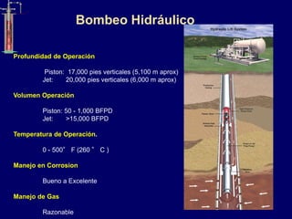Bombeo Hidráulico
Profundidad de Operación
Piston: 17,000 pies verticales (5,100 m aprox)
Jet: 20,000 pies verticales (6,000 m aprox)
Volumen Operación
Piston: 50 - 1,000 BFPD
Jet: >15,000 BFPD
Temperatura de Operación.
0 - 500° F (260 ° C )
Manejo en Corrosion
Bueno a Excelente
Manejo de Gas
Razonable
 