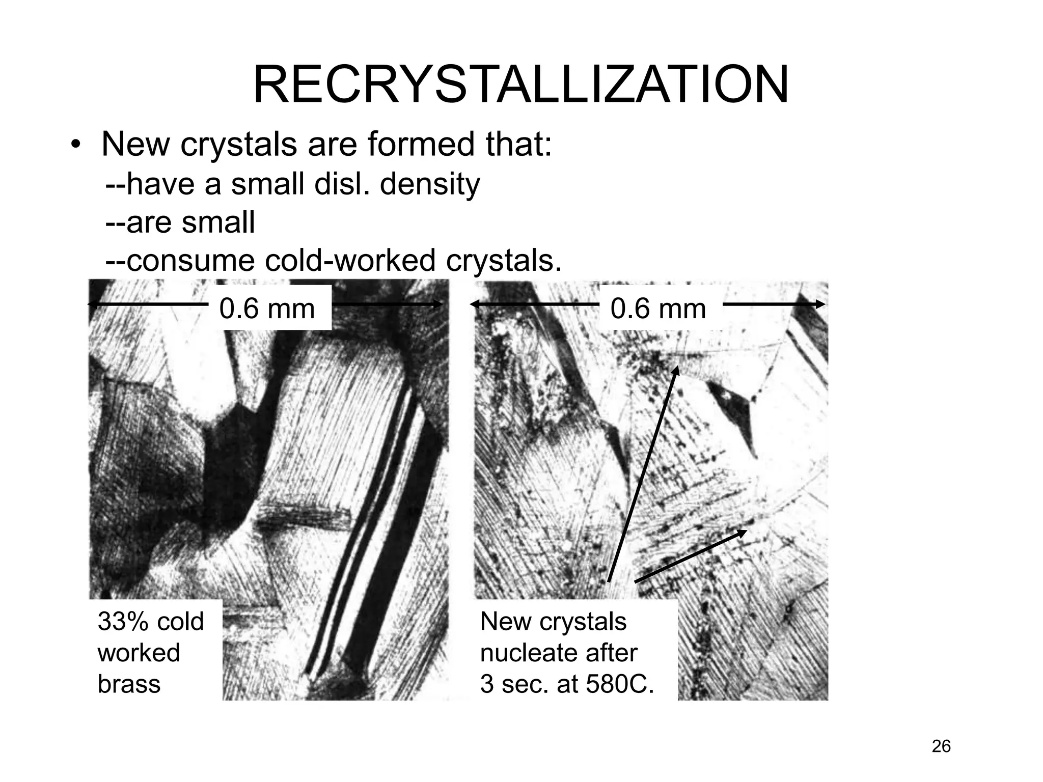 • New crystals are formed that:
--have a small disl. density
--are small
--consume cold-worked crystals.
26
33% cold
worked
brass
New crystals
nucleate after
3 sec. at 580C.
0.6 mm 0.6 mm
RECRYSTALLIZATION
 