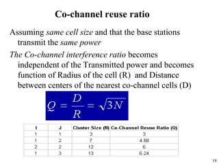 18
Co-channel reuse ratio
Assuming same cell size and that the base stations
transmit the same power
The Co-channel interference ratio becomes
independent of the Transmitted power and becomes
function of Radius of the cell (R) and Distance
between centers of the nearest co-channel cells (D)
 