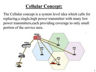 4
Cellular Concept:
The Cellular concept is a system level idea which calls for
replacing,a single,high power transmitter with many low
power transmitters,each providing coverage to only small
portion of the service area.
 