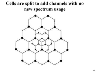 49
Cells are split to add channels with no
new spectrum usage
 