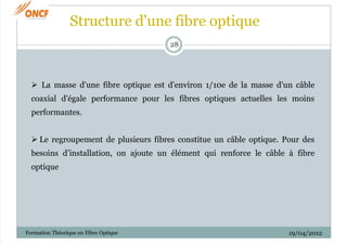  La masse d'une fibre optique est d'environ 1/10e de la masse d'un câble
coaxial d'égale performance pour les fibres opti...
