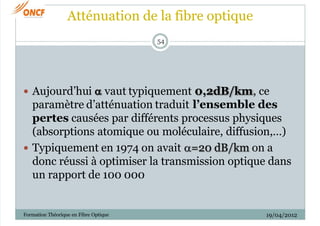 Atténuation de la fibre optique
19/04/2012
Formation Théorique en Fibre Optique
54
 Aujourd’hui  vaut typiquement 0,2dB/...