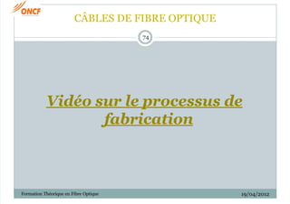 19/04/2012
Formation Théorique en Fibre Optique
74
Vidéo sur le processus de
fabrication
CÂBLES DE FIBRE OPTIQUE
 