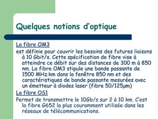 Quelques notions d’optique
La fibre OM3
est définie pour couvrir les besoins des futures liaisons
à 10 Gbit/s. Cette spéci...