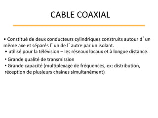 • Grande qualité de transmission
• Grande capacité (multiplexage de fréquences, ex: distribution,
réception de plusieurs chaînes simultanément)
• Constitué de deux conducteurs cylindriques construits autour d’un
même axe et séparés l’un de l’autre par un isolant.
• utilisé pour la télévision – les réseaux locaux et à longue distance.
CABLE COAXIAL
 