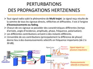  Tout signal radio subit le phénomène de Multi trajet. Le signal reçu résulte de
la somme de tous les signaux directs, réfléchies et diffractées. Il est à l’origine
d’évanouissements ou fading.
 Chacun de ces signaux va posséder des caractéristiques différentes (temps
d’arrivée, angle d’incidence, amplitude, phase, fréquence, polarisation).
 Les différentes contributions arrivent à des instants différents.
 L’ensemble de ces contributions (principalement la différence de phase)
donne lieu à des évanouissements sélectifs en fréquence importants (de 2 à
30 dB).
Évanouissements
sélectifs en fréquence
transmission Diffusion /
diffraction
réflexion
temps
Signal reçu
seuil
Trajets multiples
Fonction de
transfert
seuil
fade
Impulsion
Plusieurs
impulsions
Signal réparti sur
plusieurs impulsions
PERTURBATIONS
DES PROPAGATIONS HERTZIENNES
 