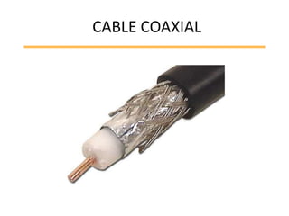 CABLE COAXIAL
 