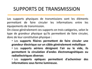 Les supports physiques de transmissions sont les éléments
permettant de faire circuler les informations entre les
équipeme...