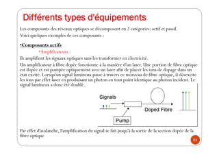 Différents types d'équipements
Les composants des réseaux optiques se décomposent en 2 catégories: actif et passif.
Voici ...