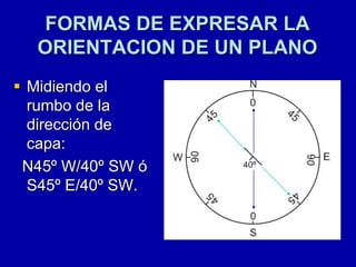 FORMAS DE EXPRESAR LA
ORIENTACION DE UN PLANO
 Midiendo el
rumbo de la
dirección de
capa:
N45º W/40º SW ó
S45º E/40º SW.
 