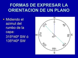FORMAS DE EXPRESAR LA
ORIENTACION DE UN PLANO
 Midiendo el
azimut del
rumbo de la
capa:
315º/40º SW ó
135º/40º SW
 