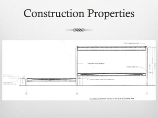 Construction Properties
 