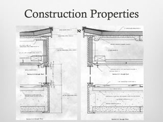 Construction Properties
 