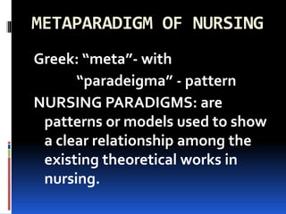 METAPARADIGM OF NURSING
Greek: “meta”- with
“paradeigma” - pattern
NURSING PARADIGMS: are
patterns or models used to show
a clear relationship among the
existing theoretical works in
nursing.
 