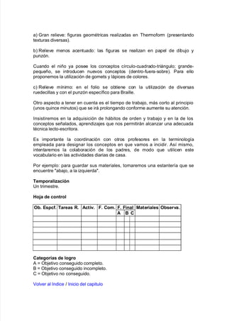 aL 4ran relie"e' $i!uras !eomAtricas realiadas en B<ermo$orm Kpresentando
te;turas di"ersasL8
9L Relie"e menos acentuado' las $i!uras se realian en papel de di9u:o y
punón8
Cuando el niño ya posee los conceptos c@rculo*cuadrado*trián!ulo? !rande*
pe7ueño= se introducen nue"os conceptos Kdentro*$uera*so9reL8 Para ello
proponemos la utiliación de !omets y lápices de colores8
cL Relie"e m@nimo' en el $olio se o9tiene con la utiliación de di"ersas
ruedecillas y con el punón espec@$ico para &raille8
Otro aspecto a tener en cuenta es el tiempo de tra9a:o= más corto al principio
Kunos 7uince minutosL 7ue se irá prolon!ando con$orme aumente su atención8
%nsistiremos en la ad7uisición de <á9itos de orden y tra9a:o y en la de los
conceptos señalados= aprendia:es 7ue nos permitirán alcanar una adecuada
tAcnica lecto*escritora8
Es importante la coordinación con otros pro$esores en la terminolo!@a
empleada para desi!nar los conceptos en 7ue "amos a incidir8 #s@ mismo=
intentaremos la cola9oración de los padres= de modo 7ue utilicen este
"oca9ulario en las acti"idades diarias de casa8
Por e:emplo' para !uardar sus materiales= tomaremos una estanter@a 7ue se
encuentre a9a:o= a la i7uierda8
TemporaliBación
6n trimestre8
&o>a de control
O;+ Espcf+ Tareas '+ Activ+ #+ ,om+ #+ #inal Materiales O;serva+
A : ,
,ategor<as de logro
# [ O9:eti"o conse!uido completo8
& [ O9:eti"o conse!uido incompleto8
C [ O9:eti"o no conse!uido8
ol"er al %ndice > %nicio del capitulo
 