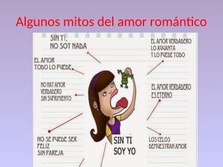 Algunos mitos del amor romántico
 