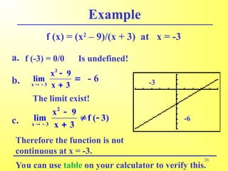 fdocuments.in_1-1-4-limits-and-continuity-the-student-will-learn-about ...