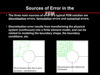 introduction-to-fea-and-applications.ppt