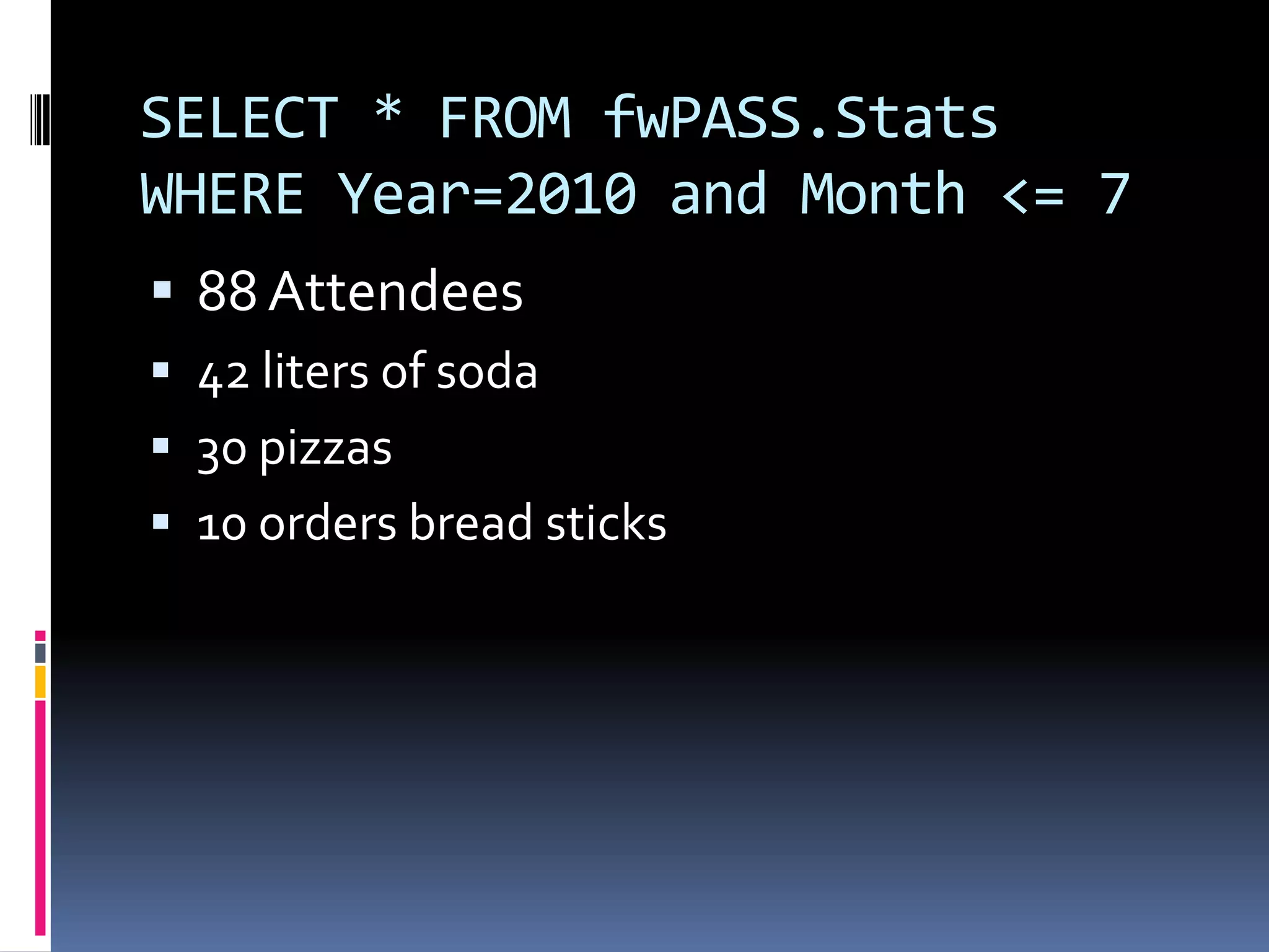 Introduction to SSRS Report Builder | PPTX
