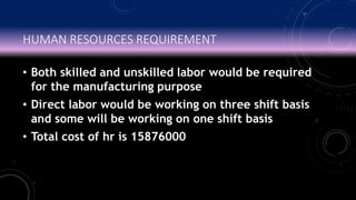 HUMAN RESOURCES REQUIREMENT
• Both skilled and unskilled labor would be required
for the manufacturing purpose
• Direct labor would be working on three shift basis
and some will be working on one shift basis
• Total cost of hr is 15876000
 