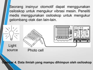 Gambar 4. Data ilmiah yang mampu dihimpun oleh osiloskop
Seorang insinyur otomotif dapat menggunakan
osiloskop untuk mengukur vibrasi mesin. Peneliti
medis menggunakan osiloskop untuk mengukur
gelombang otak dan lain-lain.
Photo cell
Light
source
 