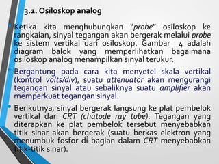 3.1. Osiloskop analog
• Ketika kita menghubungkan “probe” osiloskop ke
rangkaian, sinyal tegangan akan bergerak melalui probe
ke sistem vertikal dari osiloskop. Gambar 4 adalah
diagram balok yang memperlihatkan bagaimana
osiloskop analog menampilkan sinyal terukur.
• Bergantung pada cara kita menyetel skala vertikal
(kontrol volts/div), suatu attenuator akan mengurangi
tegangan sinyal atau sebaliknya suatu amplifier akan
memperkuat tegangan sinyal.
• Berikutnya, sinyal bergerak langsung ke plat pembelok
vertikal dari CRT (chatode ray tube). Tegangan yang
diterapkan ke plat pembelok tersebut menyebabkan
titik sinar akan bergerak (suatu berkas elektron yang
menumbuk fosfor di bagian dalam CRT menyebabkan
titik-titik sinar).
 