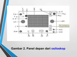Gambar 2. Panel depan dari osiloskop
 
