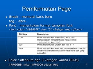 20
Pemformatan Page
 Break : memulai baris baru
tag : <br>
 Font : menentukan format tampilan font
<font color="#9966FF" size="5"> Belajar Web </font>
 Color : attribute dgn 3 kategori warna (RGB)
#RRGGBB, misal #FF0000 adalah Red
 