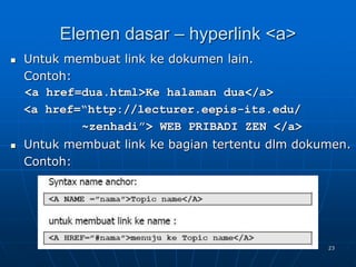 23
Elemen dasar – hyperlink <a>
 Untuk membuat link ke dokumen lain.
Contoh:
<a href=dua.html>Ke halaman dua</a>
<a href=“http://lecturer.eepis-its.edu/
~zenhadi”> WEB PRIBADI ZEN </a>
 Untuk membuat link ke bagian tertentu dlm dokumen.
Contoh:
 