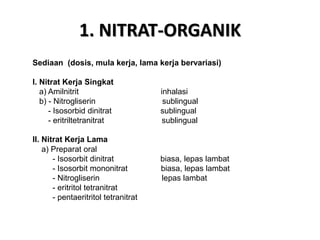 1. NITRAT-ORGANIK
Sediaan (dosis, mula kerja, lama kerja bervariasi)
I. Nitrat Kerja Singkat
a) Amilnitrit inhalasi
b) - Nitrogliserin sublingual
- Isosorbid dinitrat sublingual
- eritriltetranitrat sublingual
II. Nitrat Kerja Lama
a) Preparat oral
- Isosorbit dinitrat biasa, lepas lambat
- Isosorbit mononitrat biasa, lepas lambat
- Nitrogliserin lepas lambat
- eritritol tetranitrat
- pentaeritritol tetranitrat
 