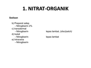 1. NITRAT-ORGANIK
Sediaan
b) Preparat salep
- Nitrogliserin 2%
c) transdermal
- Nitrogliserin lepas lambat, (disc/patch)
d) bukal
- Nitrogliserin lepas lambat
e) Intravena
- Nitrogliserin
 