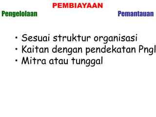 PEMBIAYAAN
Pengelolaan Pemantauan
• Sesuai struktur organisasi
• Kaitan dengan pendekatan Pngl
• Mitra atau tunggal
 
