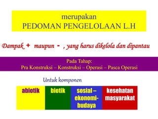 Apa Fungsi RKL-RPL
merupakan
PEDOMAN PENGELOLAAN L.H
Dampak + maupun - , yang harus dikelola dan dipantau
Pada Tahap:
Pra Konstruksi – Konstruksi – Operasi – Pasca Operasi
Untuk komponen
abiotik biotik sosial –
ekonomi-
budaya
kesehatan
masyarakat
 
