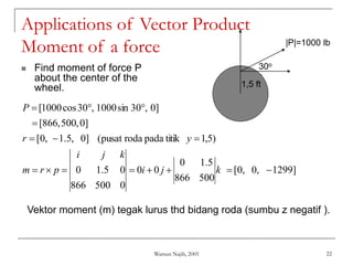 Warsun Najib, 2005 22
Applications of Vector Product
Moment of a force
 Find moment of force P
about the center of the
wheel.
|P|=1000 lb
30o
1,5 ft
]
1299
,
0
,
0
[
500
866
5
.
1
0
0
0
0
500
866
0
5
.
1
0
)
5
,
1
titik
pada
roda
pusat
(
]
0
,
5
.
1
,
0
[
]
0
,
500
,
866
[
]
0
,
30
sin
1000
,
30
cos
1000
[















k
j
i
k
j
i
p
r
m
y
r
P
Vektor moment (m) tegak lurus thd bidang roda (sumbu z negatif ).
 