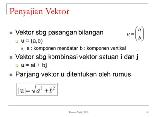 Warsun Najib, 2005 4
Penyajian Vektor
 Vektor sbg pasangan bilangan
 u = (a,b)
 a : komponen mendatar, b : komponen vertikal
 Vektor sbg kombinasi vektor satuan i dan j
 u = ai + bj
 Panjang vektor u ditentukan oleh rumus









b
a
u
2
2
|
u
| b
a 

 