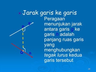 29
Jarak garis ke garis
Peragaan
menunjukan jarak
antara garis g ke
garis h adalah
panjang ruas garis
yang
menghubungkan
tegak lurus kedua
garis tersebut
P
Q
g
h
 