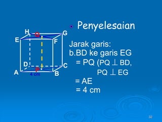 32
Penyelesaian
Jarak garis:
b.BD ke garis EG
= PQ (PQ  BD,
PQ  EG
= AE
= 4 cm
A B
C
D
H
E F
G
4 cm
P
Q
 